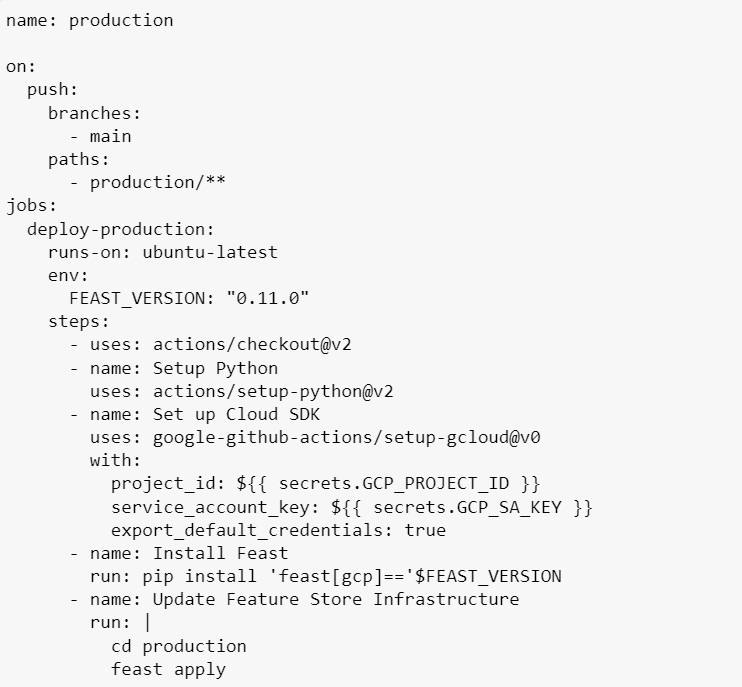 Prod workflow template